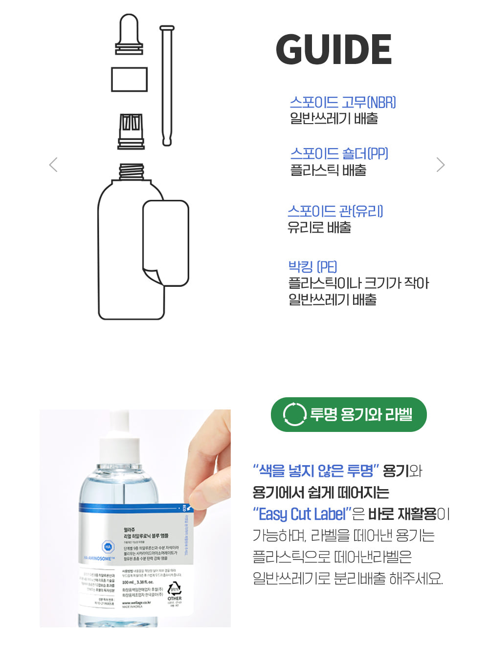 韓國人氣保濕品牌～Wellage Real Hyaluronic Blue Ampoule 100%純透明質酸保濕精華 - 100ml