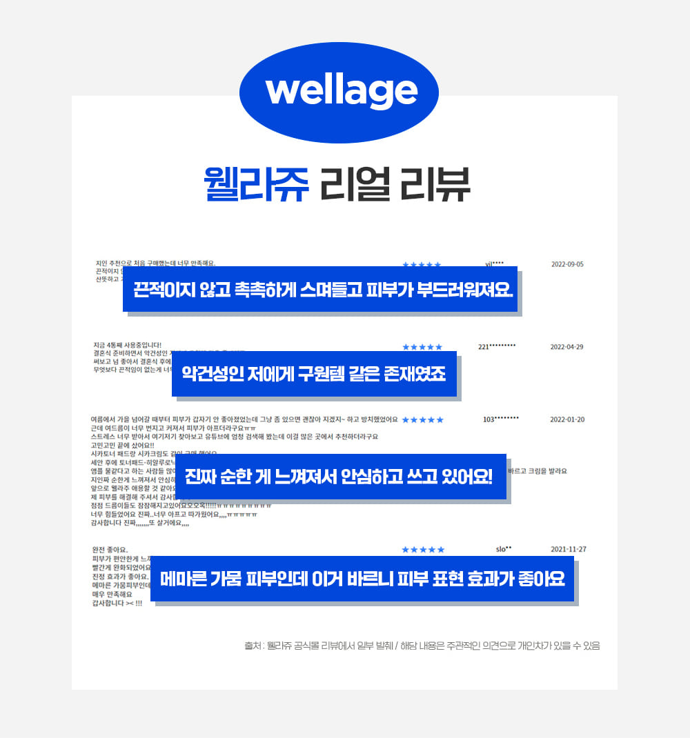 韓國人氣保濕品牌～Wellage Real Hyaluronic Blue Ampoule 100%純透明質酸保濕精華 - 100ml