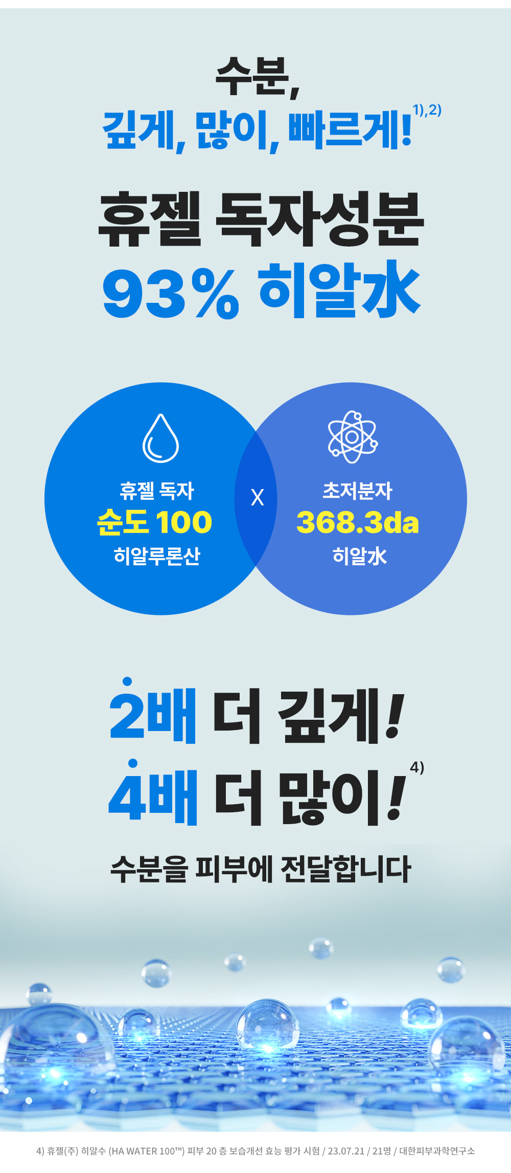 韓國 Wellage Real Hyaluronic Toner 100%純透明質酸保濕爽膚水