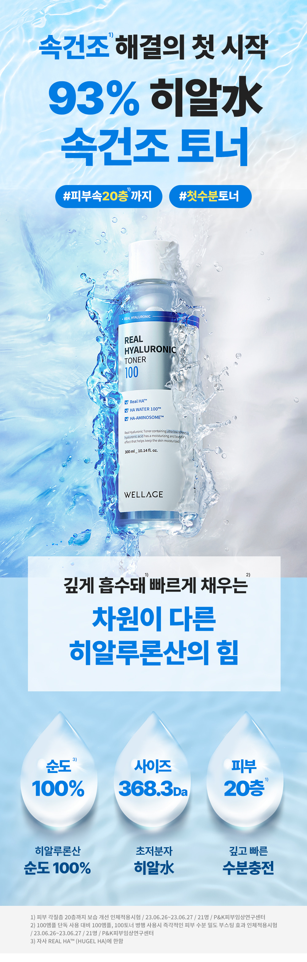 韓國 Wellage Real Hyaluronic Toner 100%純透明質酸保濕爽膚水