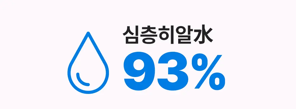 韓國 Wellage Real Hyaluronic Toner 100%純透明質酸保濕爽膚水