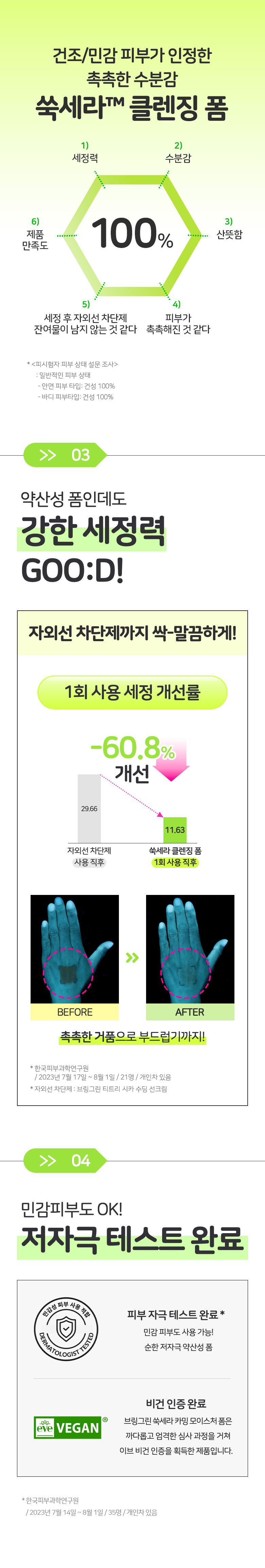 \ New! 23年更新版 / 韓國 Bring Green Artemisia Cera Calming Moisture pH Balance Cleansing Foam 茵陳蒿萃取鎮定pH平衡弱酸性保濕潔面乳 - 大size 250ml