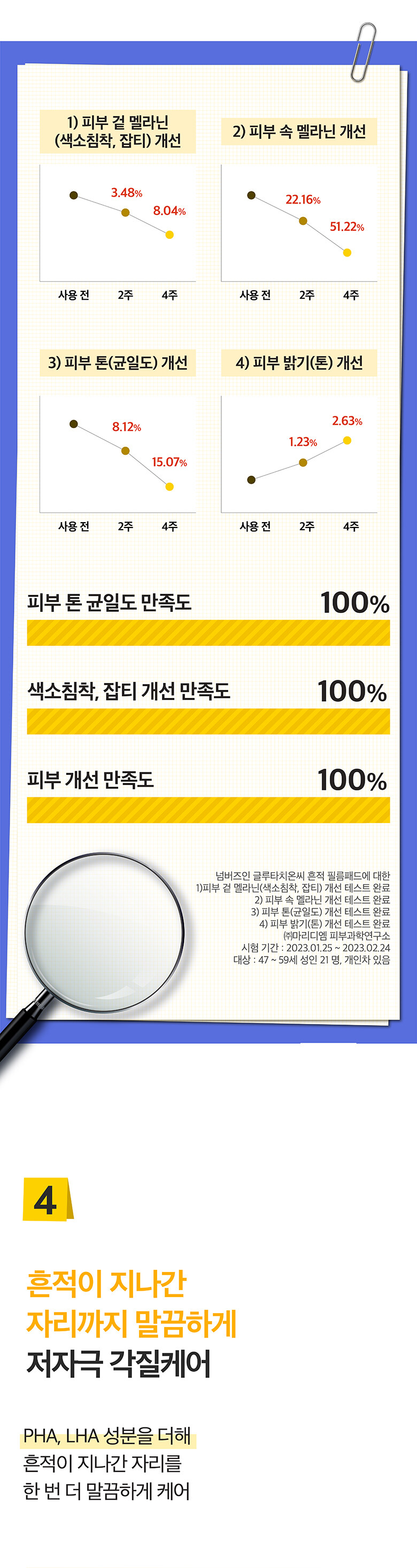 韓國 numbuzin No.5 Vitamin-Niacinamide Concentrated Pad 穀胱甘肽-煙酰胺維生素淡斑提亮抗氧爽膚果凍棉片 - 70片裝
