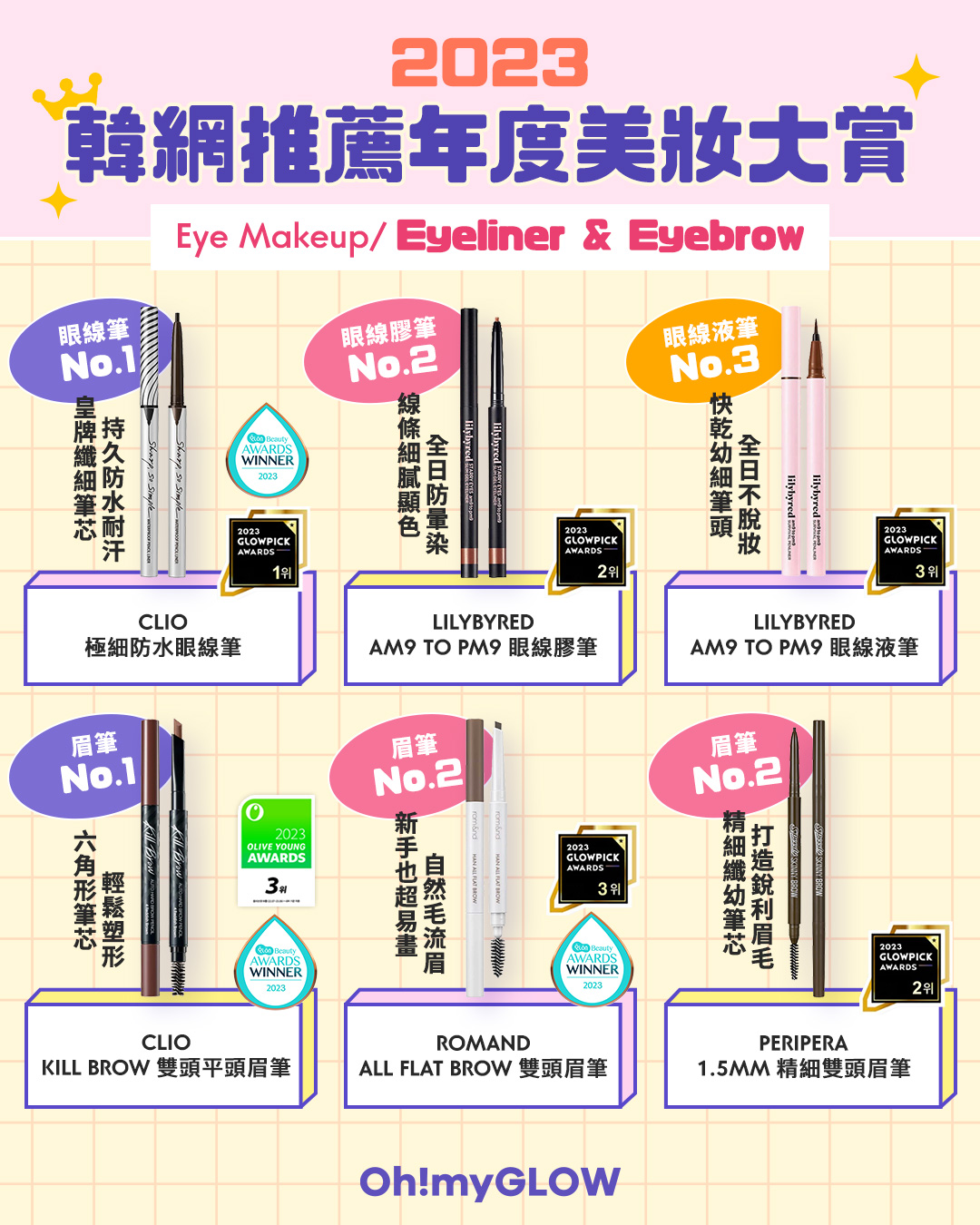 2023年度必讀🔥：Olive Young｜glowpick｜化解｜護膚大賞名單公開🔥跟住韓妹們入手好評皇牌makeup 彩妝好物 ✦ 不暈染眼線&自然眉筆 ✦