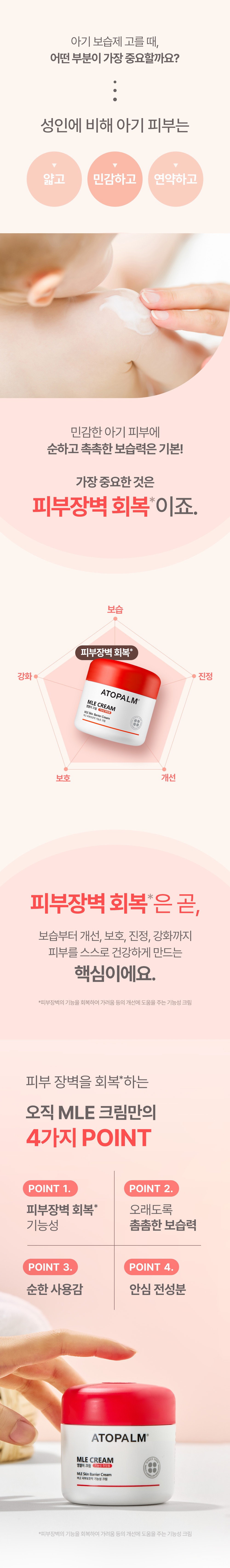 修復肌膚屏障~推孕婦嬰兒敏感肌~韓國 ATOPALM MLE Cream 面及身體保濕修護霜 - 100ml