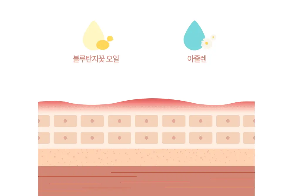 韓國 ATOPALM Soothing Gel Lotion 舒緩保濕滋潤凝膠 - 120ml