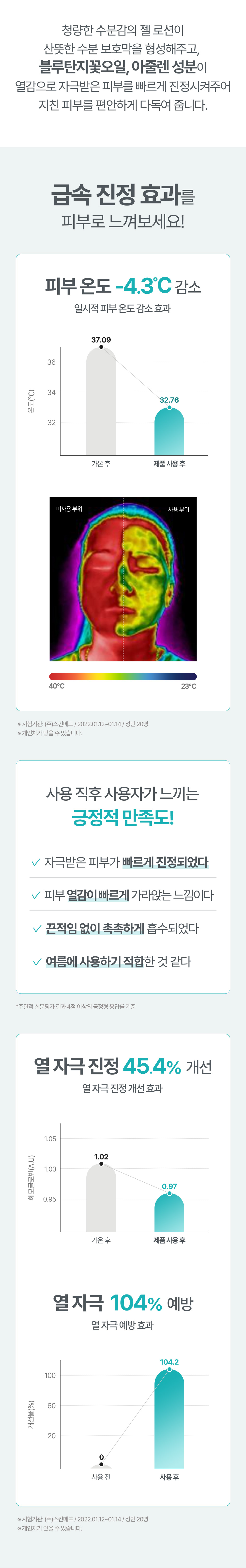 韓國 ATOPALM Soothing Gel Lotion 舒緩保濕滋潤凝膠 - 120ml