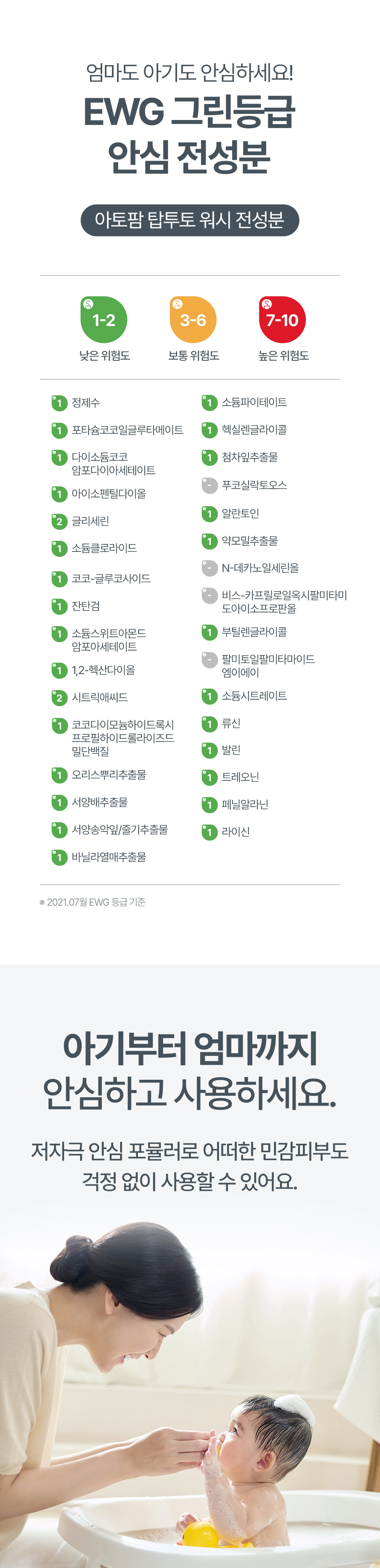 韓國 ATOPALM Top To Toe Wash 溫和沐浴露- 300ml