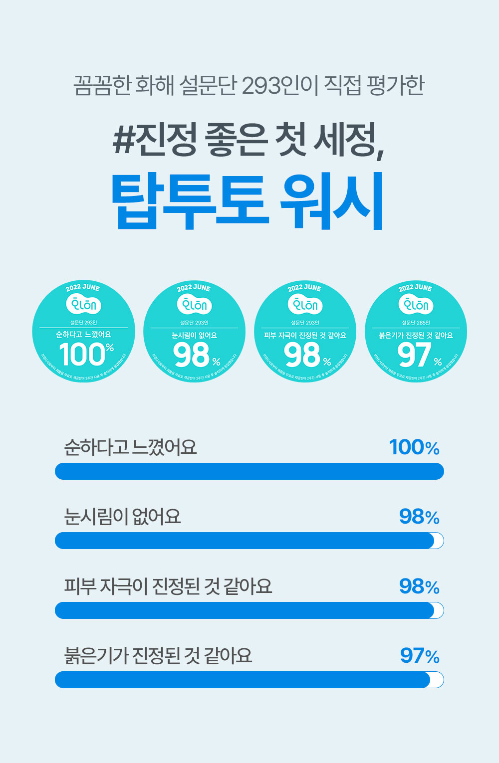 韓國 ATOPALM Top To Toe Wash 溫和沐浴露- 300ml