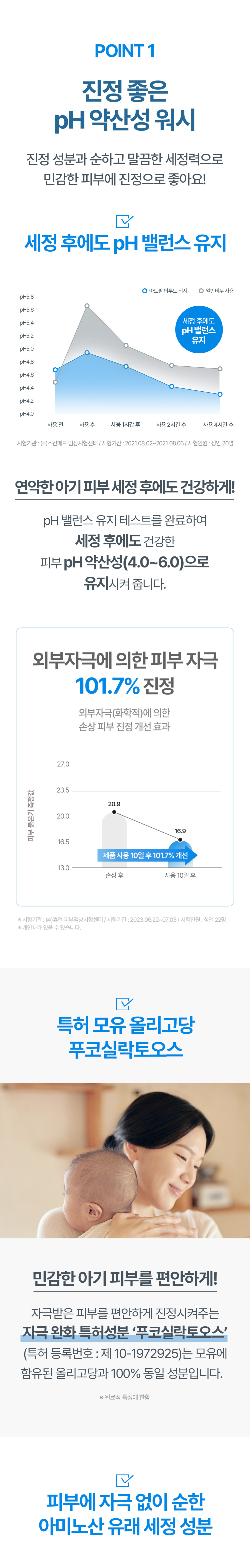 韓國 ATOPALM Top To Toe Wash 溫和沐浴露- 300ml