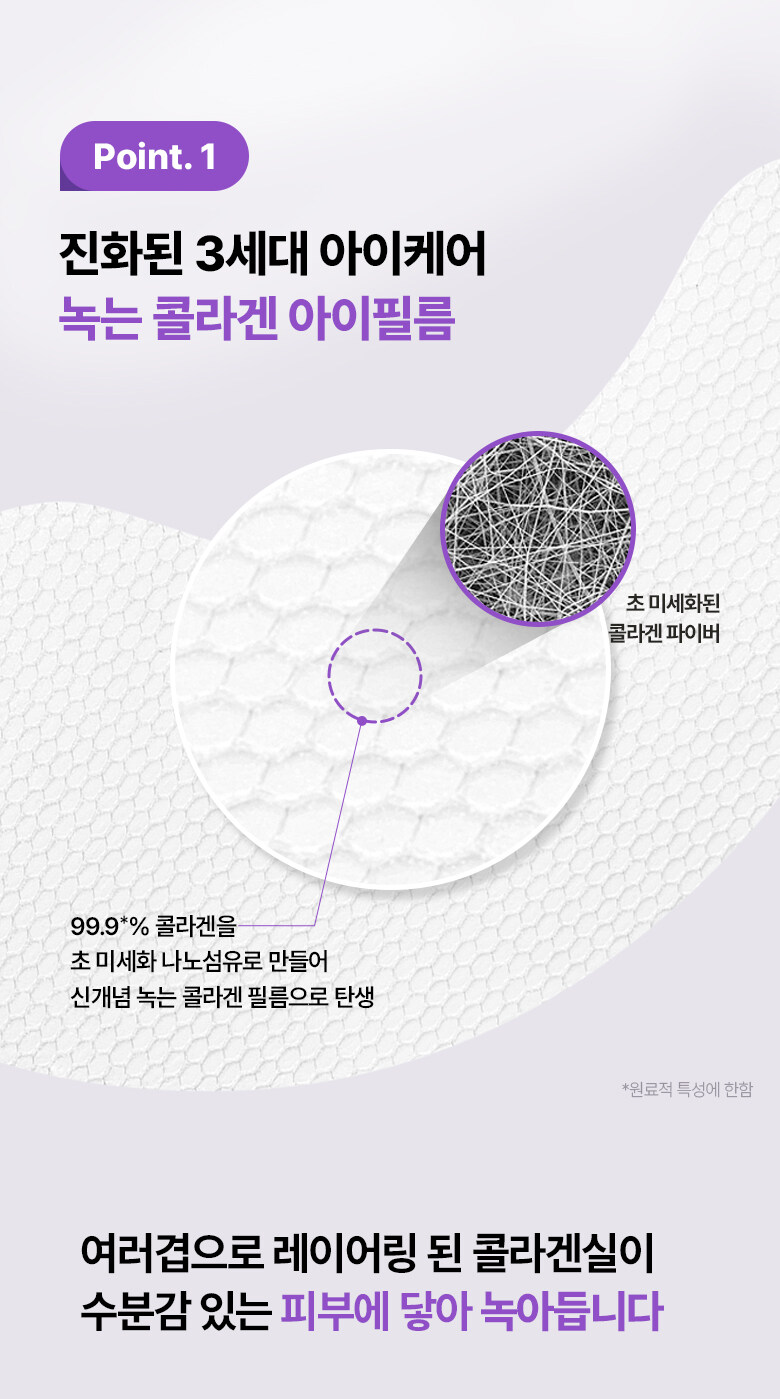 全新概念第3代眼膜!韓國 Bio Heal BOH Probioderm 99.9 Melting Collagen Eye Film 99.9%高濃度可溶性納米膠原蛋白回彈提拉眼膜 - 5片裝 (+送Collagen Serum 精華2支 7ml*2)