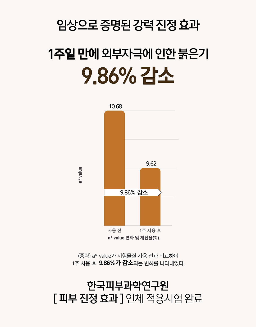 韓國 Clean Beauty 品牌 HeveBlue Salmon Caring Centella Ampoule 三文魚子積雪草舒緩去紅保濕安瓶精華