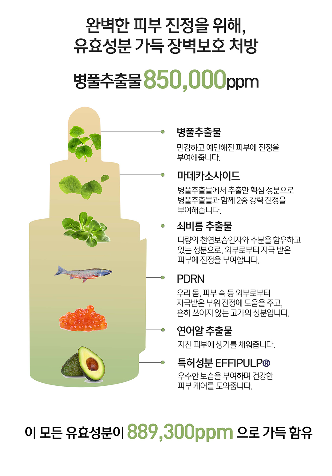 韓國 Clean Beauty 品牌 HeveBlue Salmon Caring Centella Ampoule 三文魚子積雪草舒緩去紅保濕安瓶精華