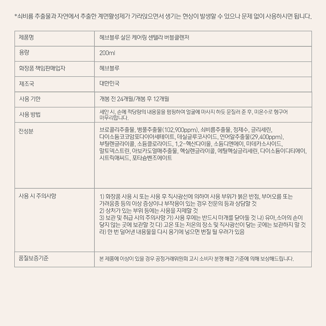 痘敏肌~韓國 Clean Beauty 品牌HeveBlue【🏆GlowPick No.1】Salmon Caring Centella Bubble Foam Cleanser 三文魚子積雪草溫和抗痘清毛孔弱酸性泡泡潔面 - 200ml