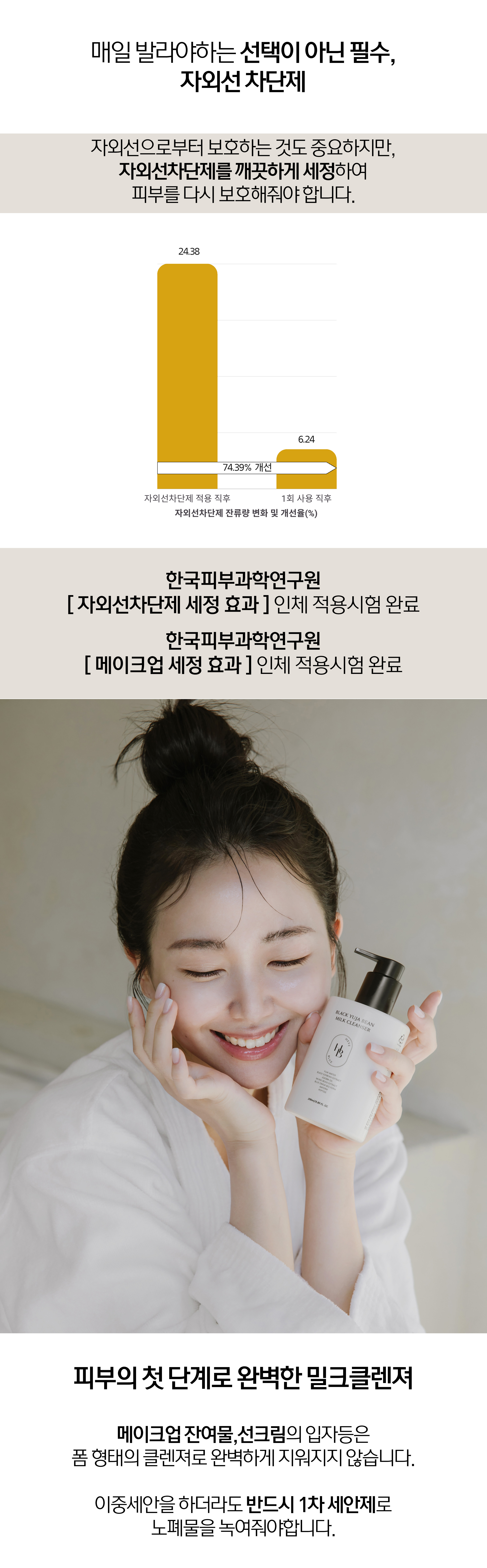 超溫和卸妝清黑頭~ 韓國 HeveBlue Black Yuja Bean Milk Cleanser 天然黑豆青柚豆奶溫和保濕卸妝潔面乳 - 300ml