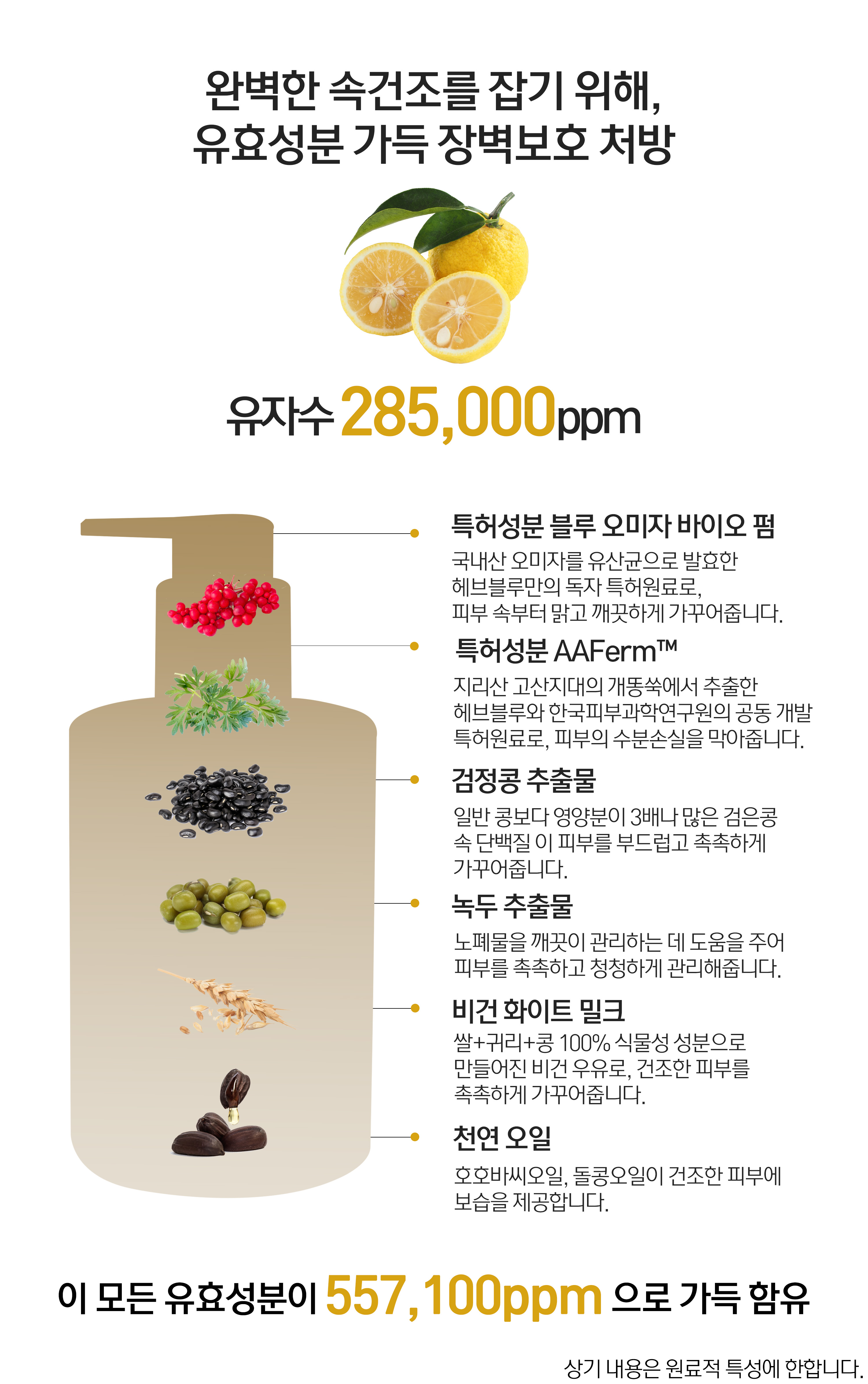 超溫和卸妝清黑頭~ 韓國 HeveBlue Black Yuja Bean Milk Cleanser 天然黑豆青柚豆奶溫和保濕卸妝潔面乳 - 300ml