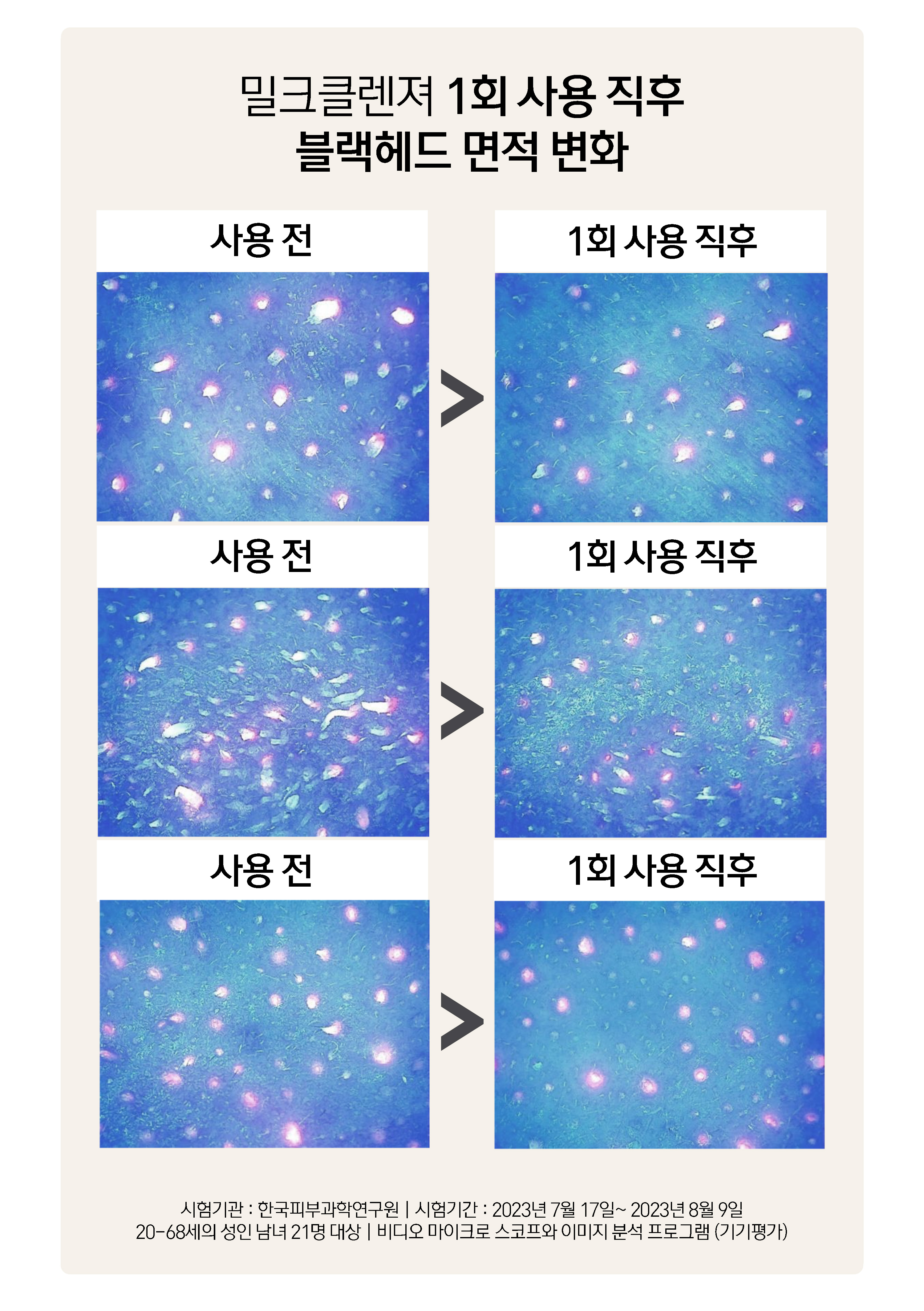 超溫和卸妝清黑頭~ 韓國 HeveBlue Black Yuja Bean Milk Cleanser 天然黑豆青柚豆奶溫和保濕卸妝潔面乳 - 300ml