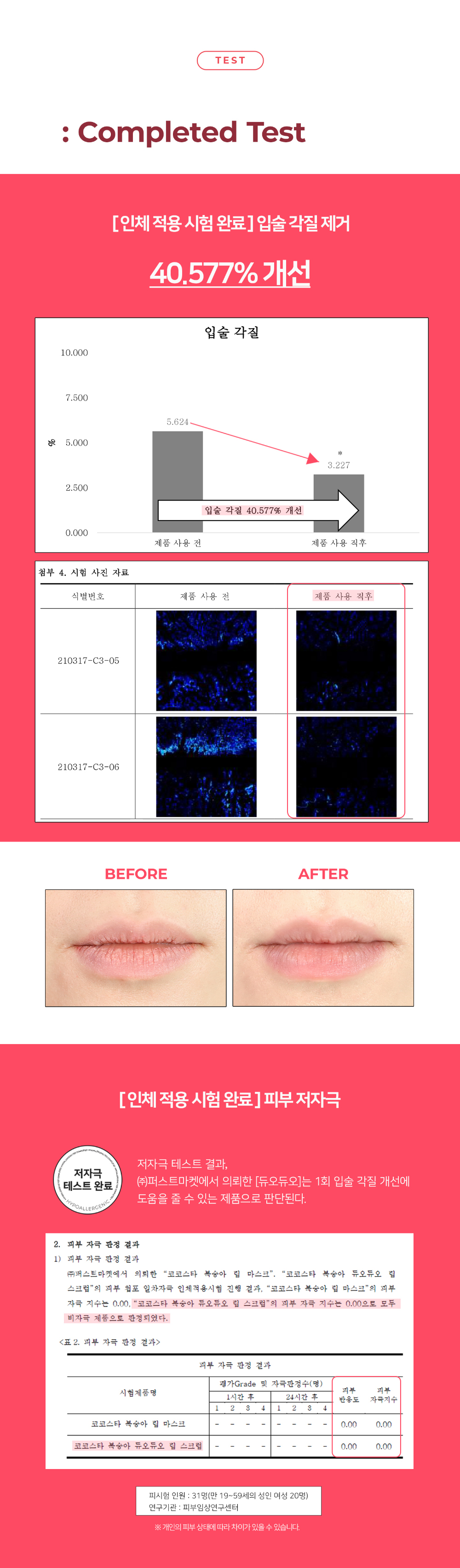 【化解護唇No.1】唇死皮救星!韓國 KOCOSTAR Peach Duo Duo Lip Scrub & Lip Oil In Cream 水蜜桃嘟嘟唇2 In 1 護理(唇磨砂+護唇霜)