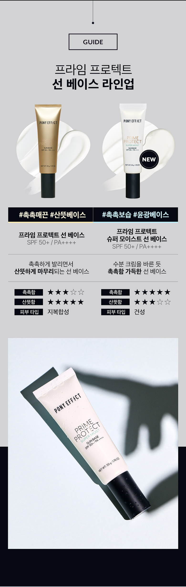 48小時保濕力~韓國 Pony Effect Prime Protect Super Moist Sun Base | 水透光妝前防護乳-超保濕潤澤款 SPF50+ / PA++++