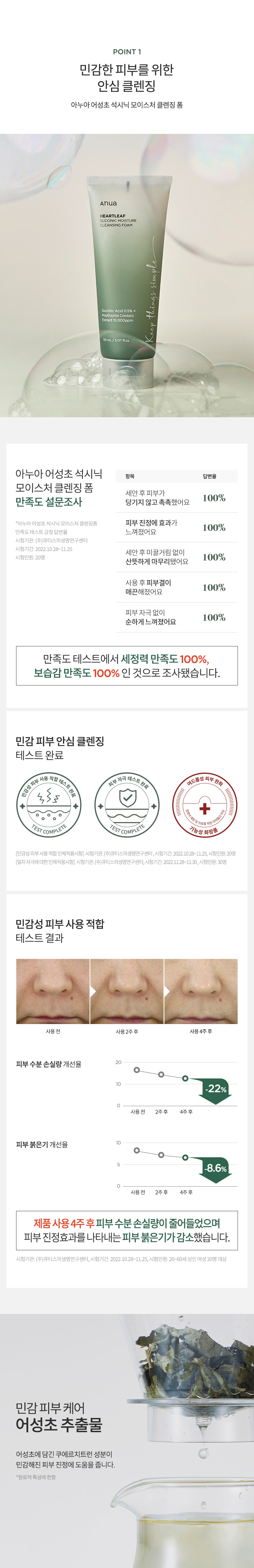韓國 ANUA Heartleaf Succinic Moisture Cleansing Foam 魚腥草琥珀酸保濕去角質弱酸性潔面乳 - 150ml