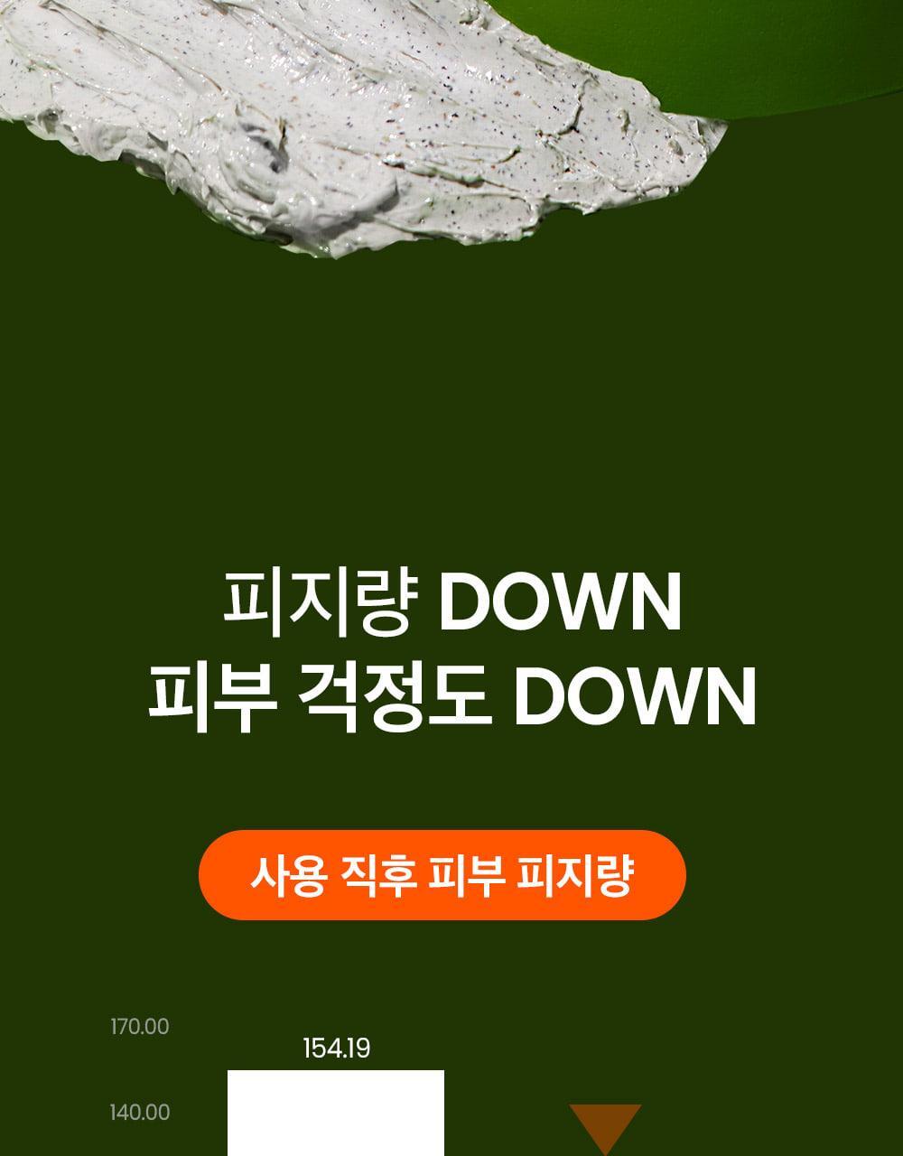 韓國 beplain 皇牌 Mung Bean Pore Clay Mask 綠豆深清毛孔泥膜 120ml