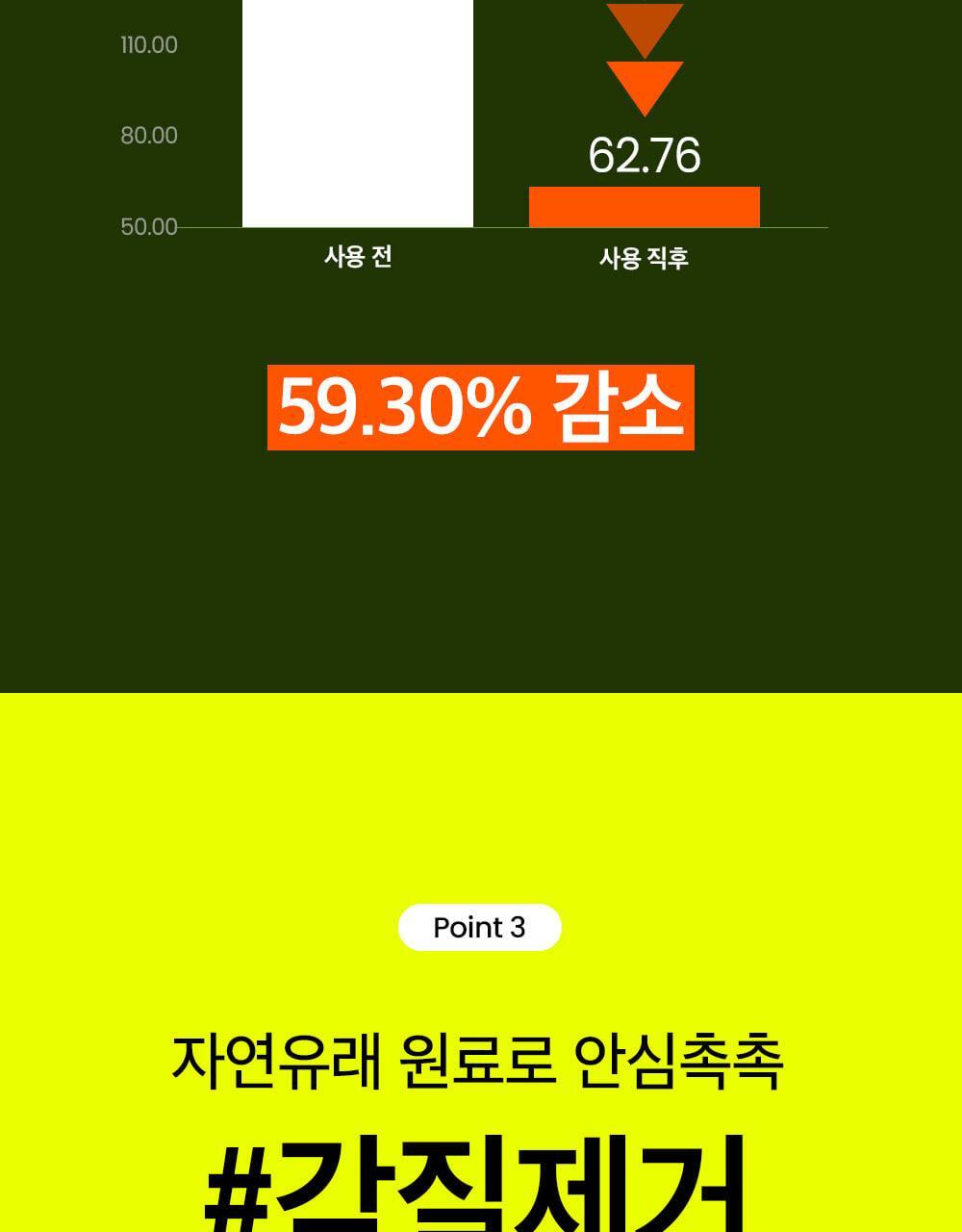 韓國 beplain 皇牌 Mung Bean Pore Clay Mask 綠豆深清毛孔泥膜 120ml