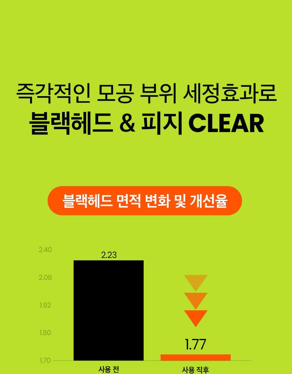 韓國 beplain 皇牌 Mung Bean Pore Clay Mask 綠豆深清毛孔泥膜 120ml