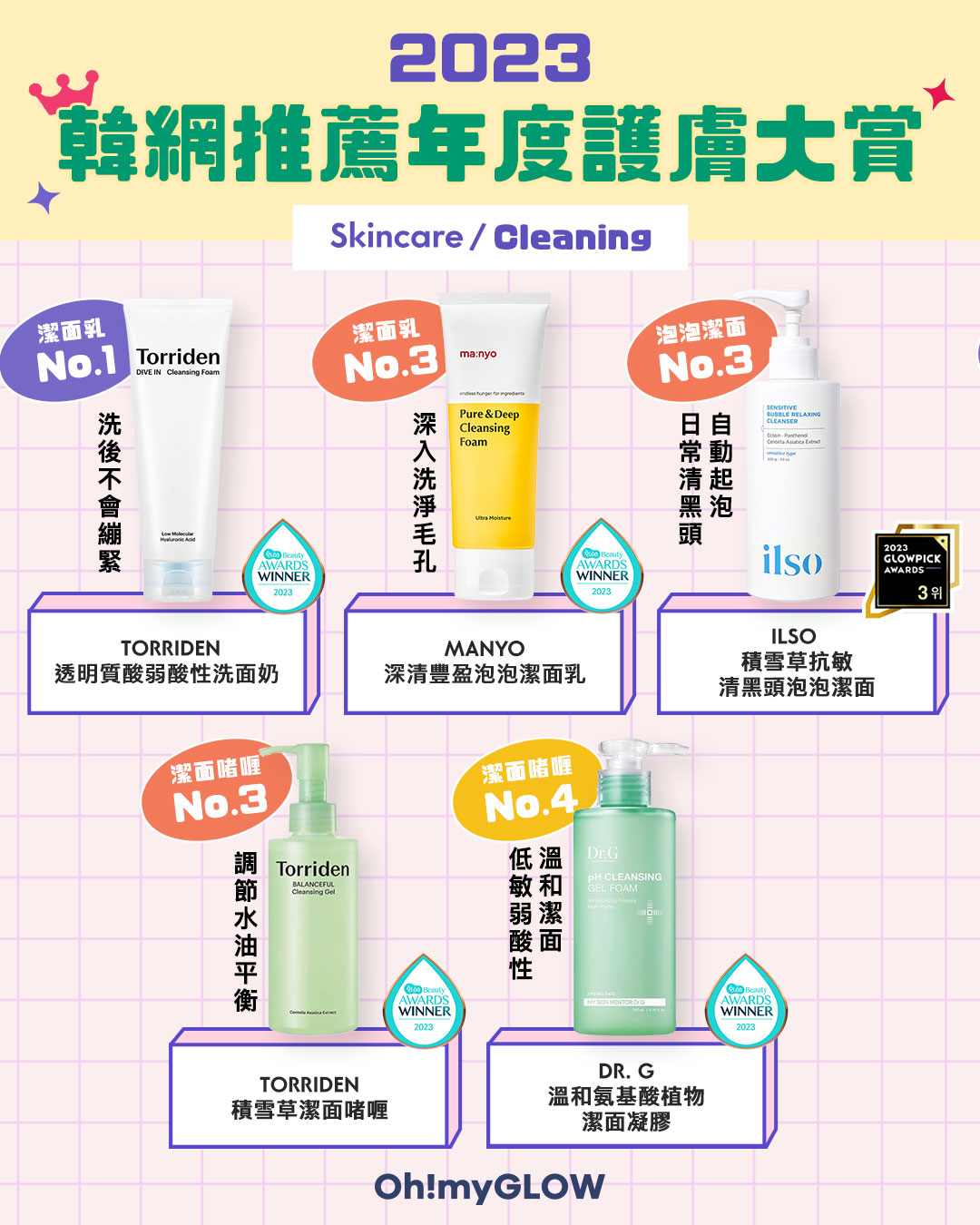 2023年度必讀🔥：Olive Young｜glowpick｜化解｜護膚大賞名單公開🔥跟住韓妹們入手好評皇牌skincare好物