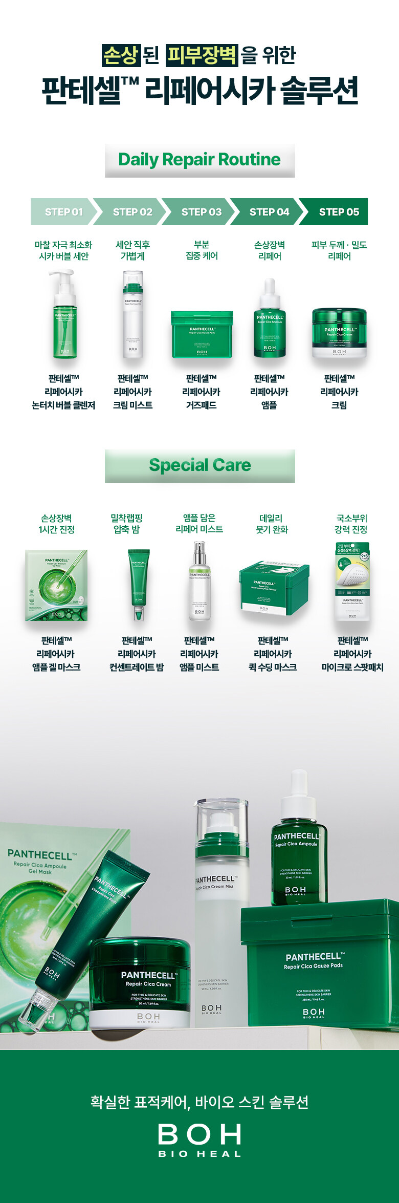 最新升級版~痘敏肌/油敏瑕疵肌~改善黑頭痘痘!韓國 Bio Heal BOH Panthecell™ Repair Cica Gauze Pads 泛醇鎮靜修復爽膚棉片 - 80片裝