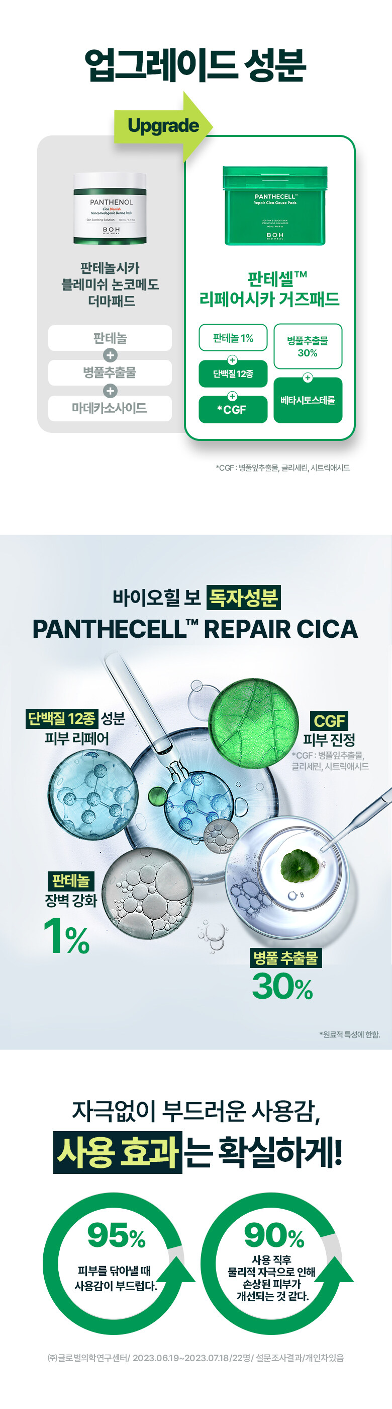 最新升級版~痘敏肌/油敏瑕疵肌~改善黑頭痘痘!韓國 Bio Heal BOH Panthecell™ Repair Cica Gauze Pads 泛醇鎮靜修復爽膚棉片 - 80片裝