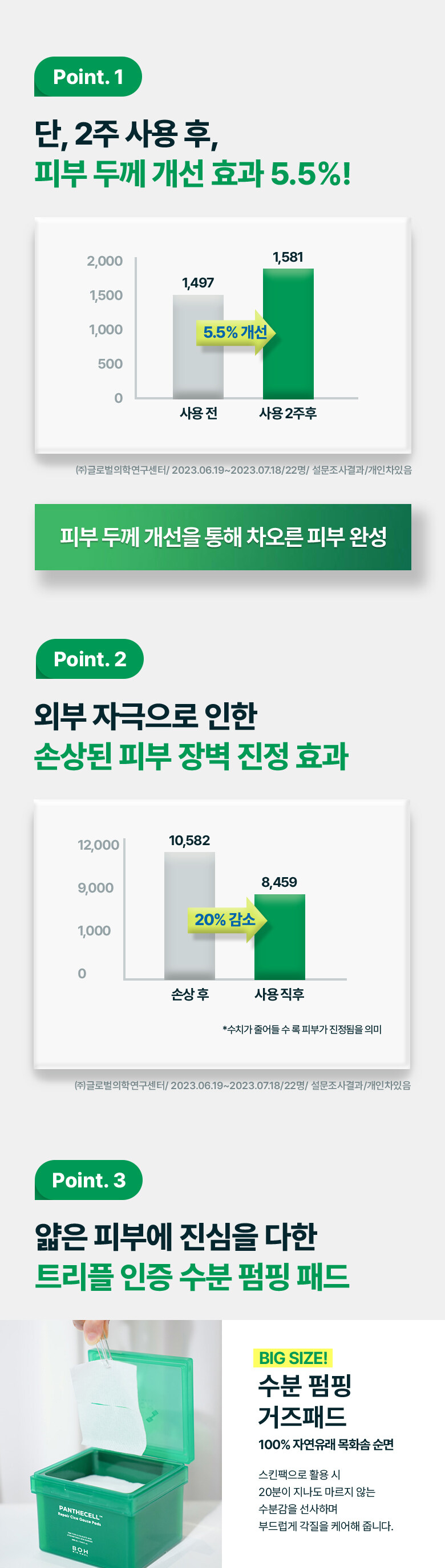 最新升級版~痘敏肌/油敏瑕疵肌~改善黑頭痘痘!韓國 Bio Heal BOH Panthecell™ Repair Cica Gauze Pads 泛醇鎮靜修復爽膚棉片 - 80片裝