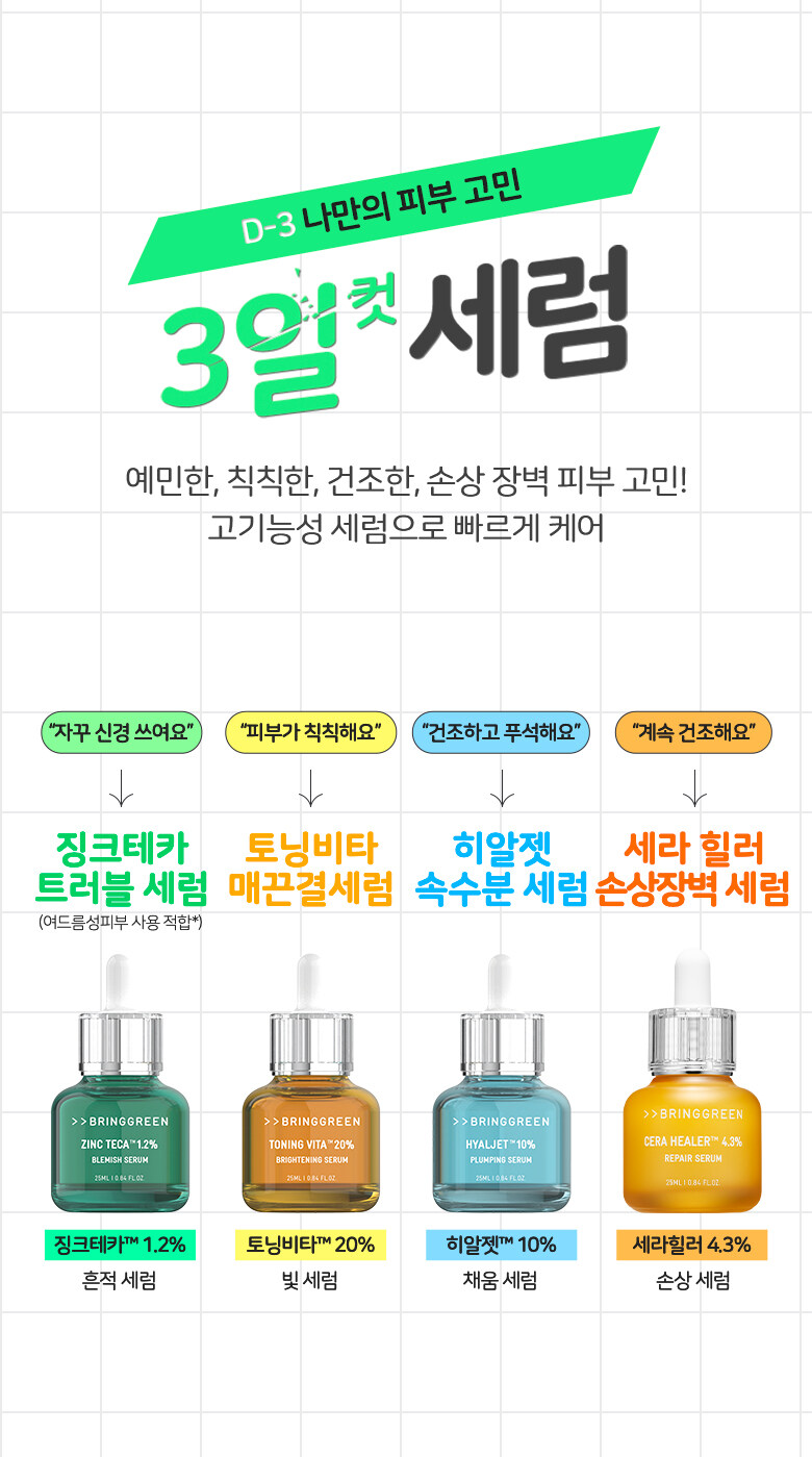 全新3天精華高效精華/ 修復肌膚屏障～韓國 Bring Green Cera Healer 4.3% Repair Serum 神經醯胺3天修復草本精華 - 25ml