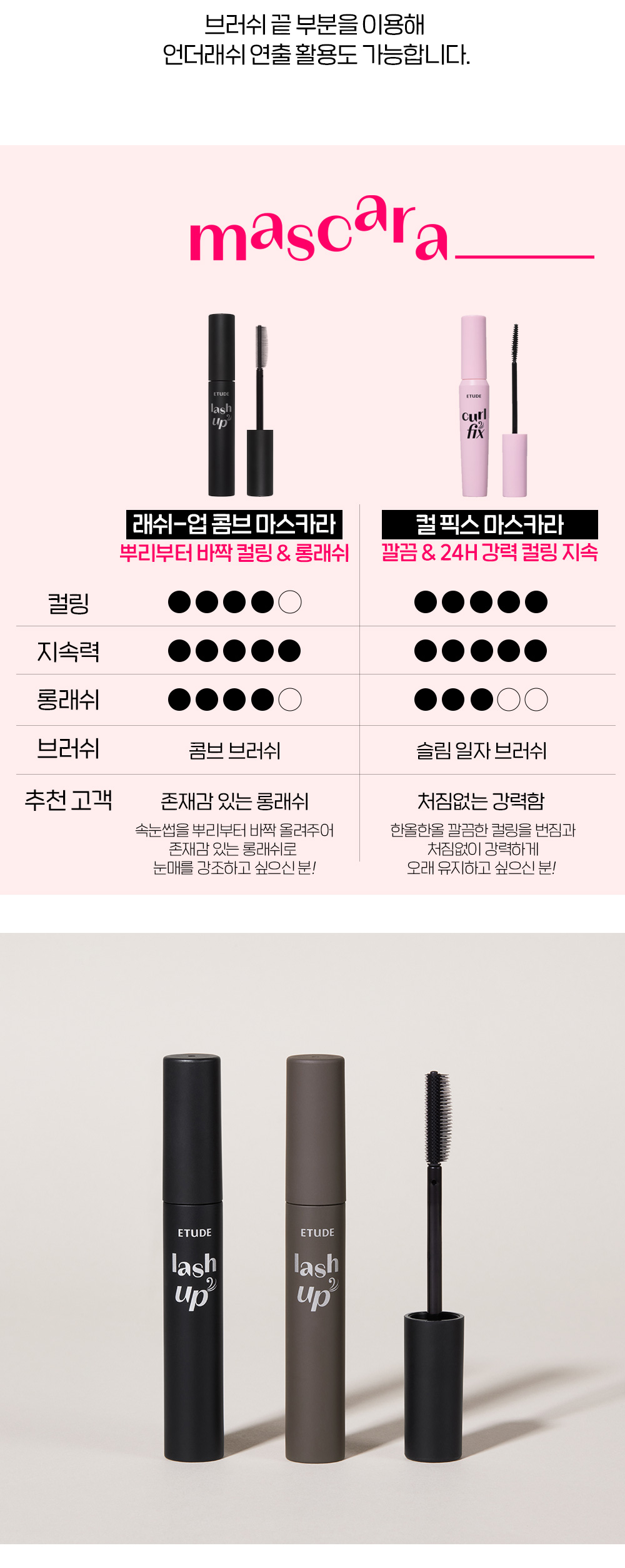 梳出根根分明~ 韓國 Etude House Lash Up Comb Mascara 自然纖長持久捲翹梳型睫毛膏 - 2色選擇
