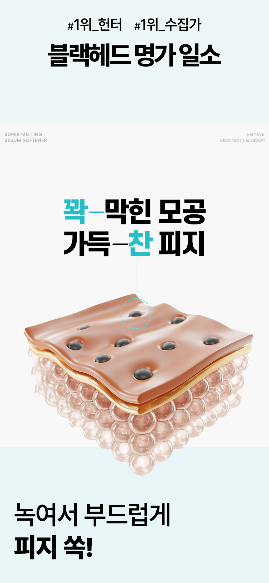 韓國 ilso Super Melting Sebum Softener 黑頭粉刺導出液