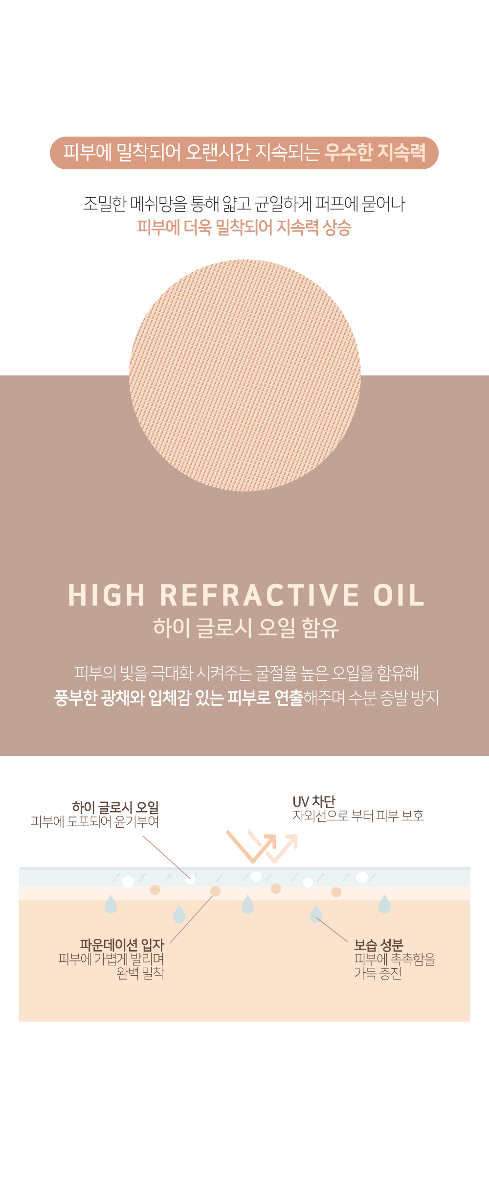 韓國 2aN Gleaming Tension Pact 粉底氣墊SPF37 PA++ - 3色選擇