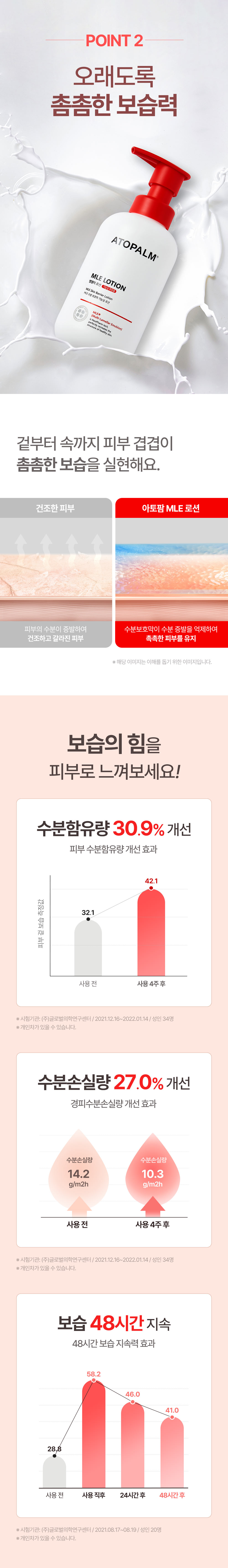 孕婦嬰兒敏感肌～韓國 ATOPALM 【🏆化解 No.1 嬰兒乳液】MLE Lotion 面及身體保濕修護乳液 - 200ml