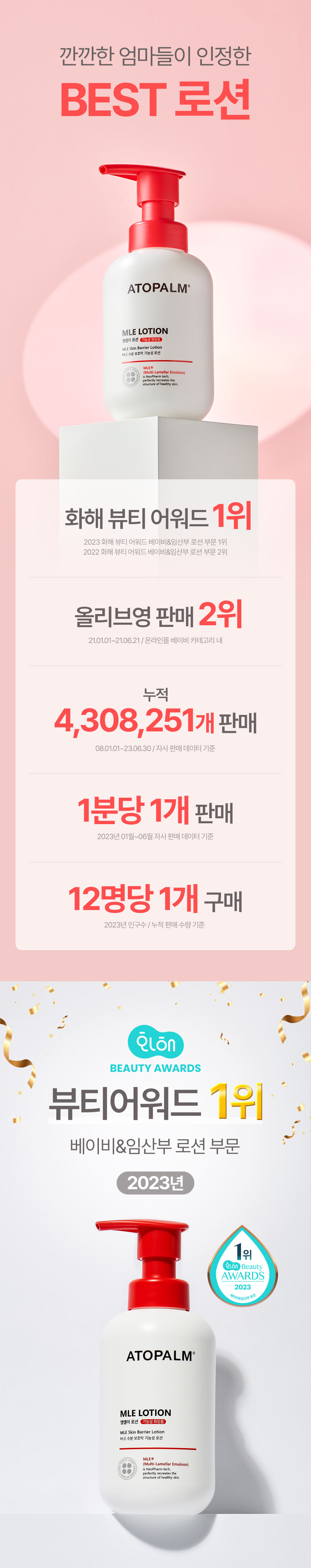 孕婦嬰兒敏感肌～韓國 ATOPALM 【🏆化解 No.1 嬰兒乳液】MLE Lotion 面及身體保濕修護乳液 - 200ml