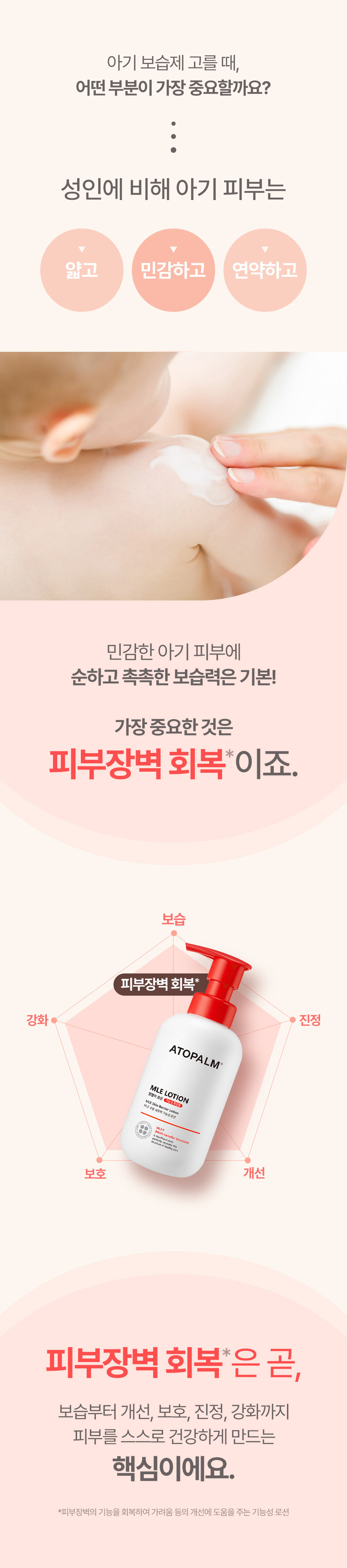 孕婦嬰兒敏感肌～韓國 ATOPALM 【🏆化解 No.1 嬰兒乳液】MLE Lotion 面及身體保濕修護乳液 - 200ml