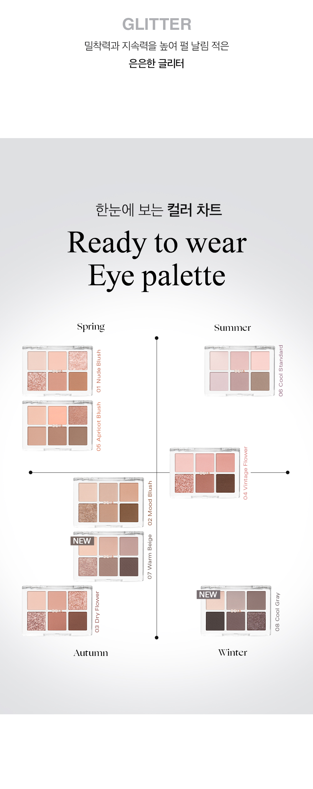 韓國 BBIA Ready To Wear Eye Palette 6色眼影盤(#01-08) - 8色選擇