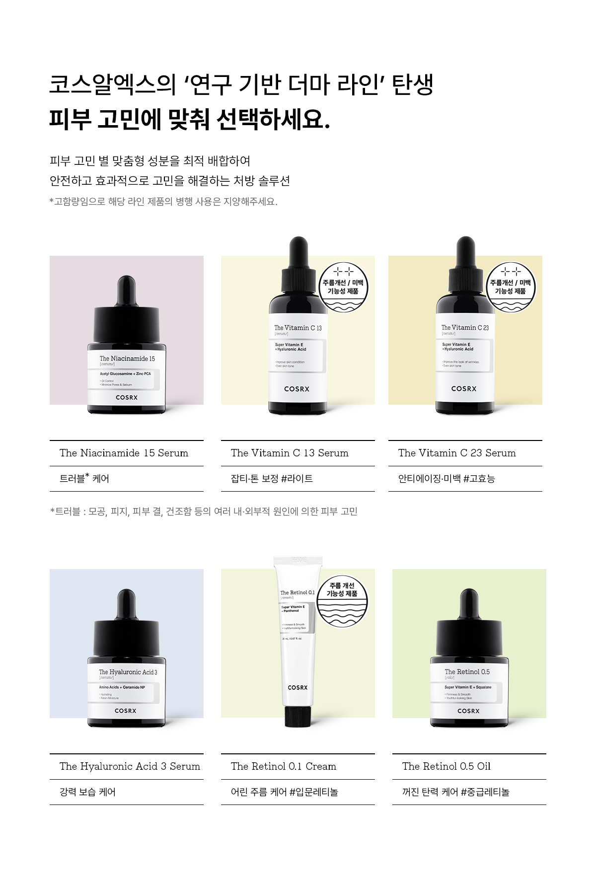 A醇新手～韓國 COSRX The Retinol 0.1 Cream 高濃度維A純視黃醇0.1%淡紋緊緻面霜 - 20ml