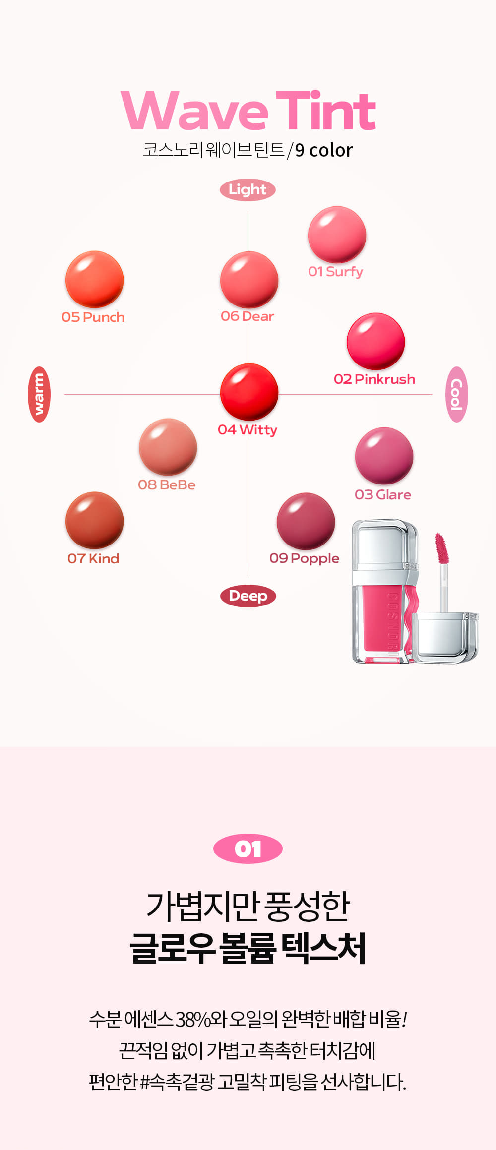 韓國 Cosnori Glow Wave Tint 水光波浪唇釉 - 9色選擇
