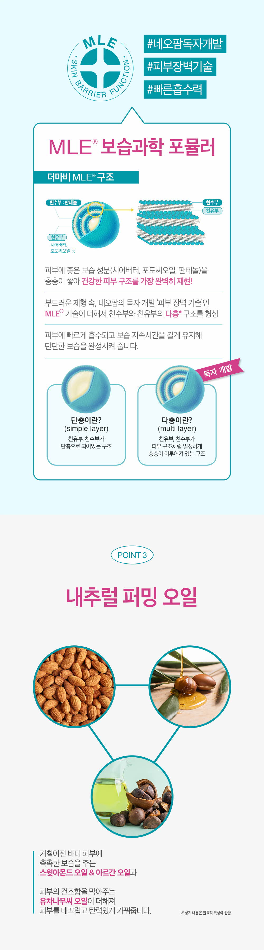 連續4年GlowPick🏆韓國 Derma:B Daily Moisture Body Oil 日常滋潤身體潤膚油- 200ml