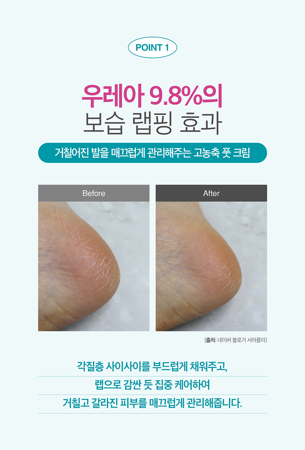 韓國 DERMA:B Urea 9.8 Foot Cream 9.8%尿素腳跟修護霜 - 80ml