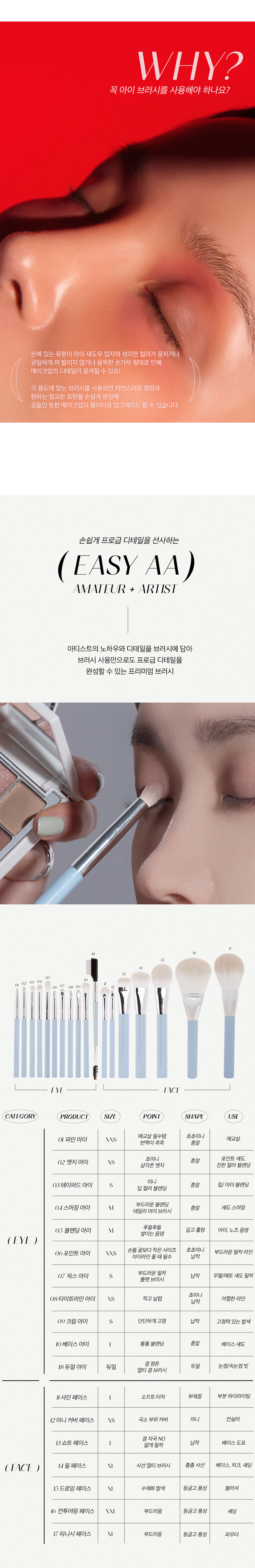 韓國 Equmal Easy Brush AA Eye Brush 眼妝掃具(#Eye01-10, 18) - 11種選擇