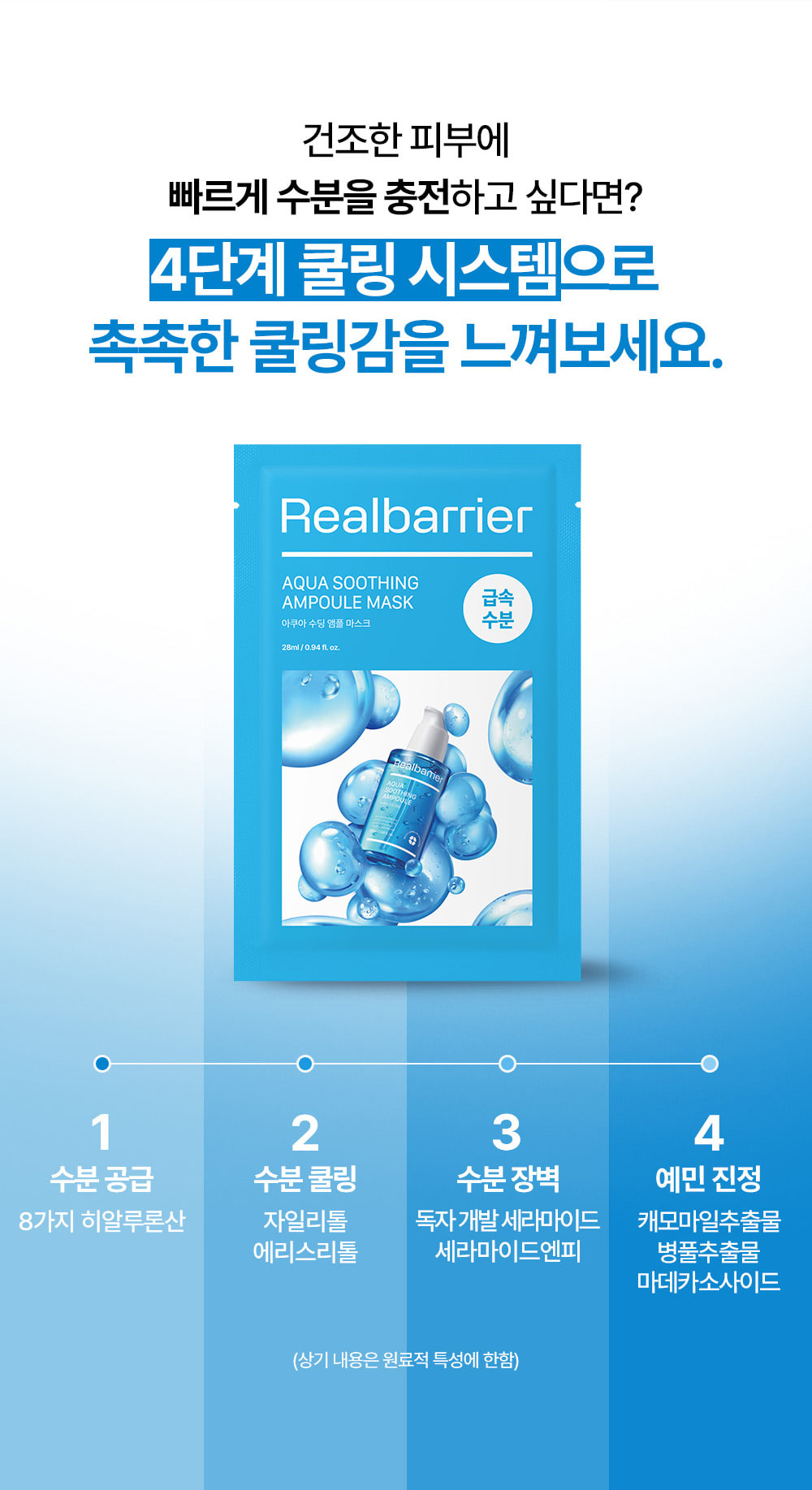推乾敏肌~韓國 Real Barrier Aqua Soothing Ampoule Mask 速效補水舒緩水潤安瓶精華面膜 - 2種選擇