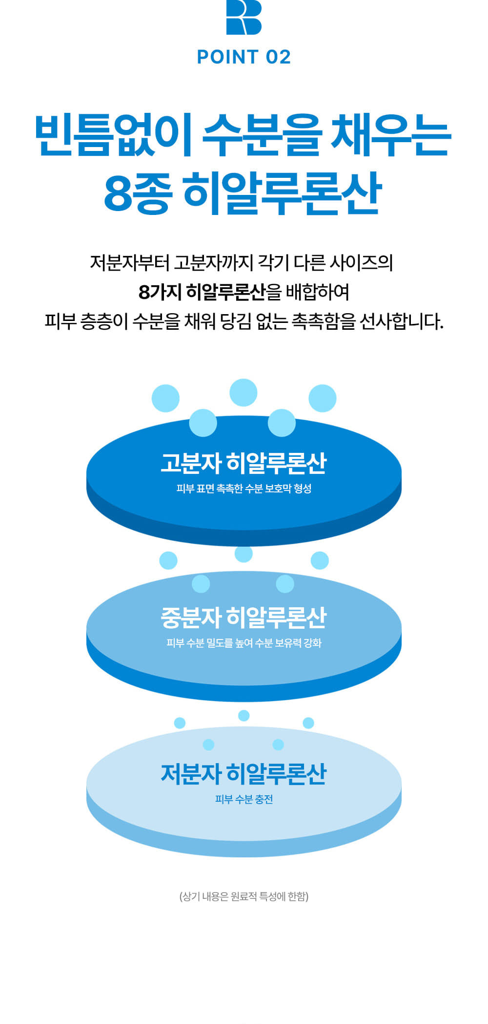 推乾敏肌~韓國 Real Barrier Aqua Soothing Ampoule Mask 速效補水舒緩水潤安瓶精華面膜 - 2種選擇