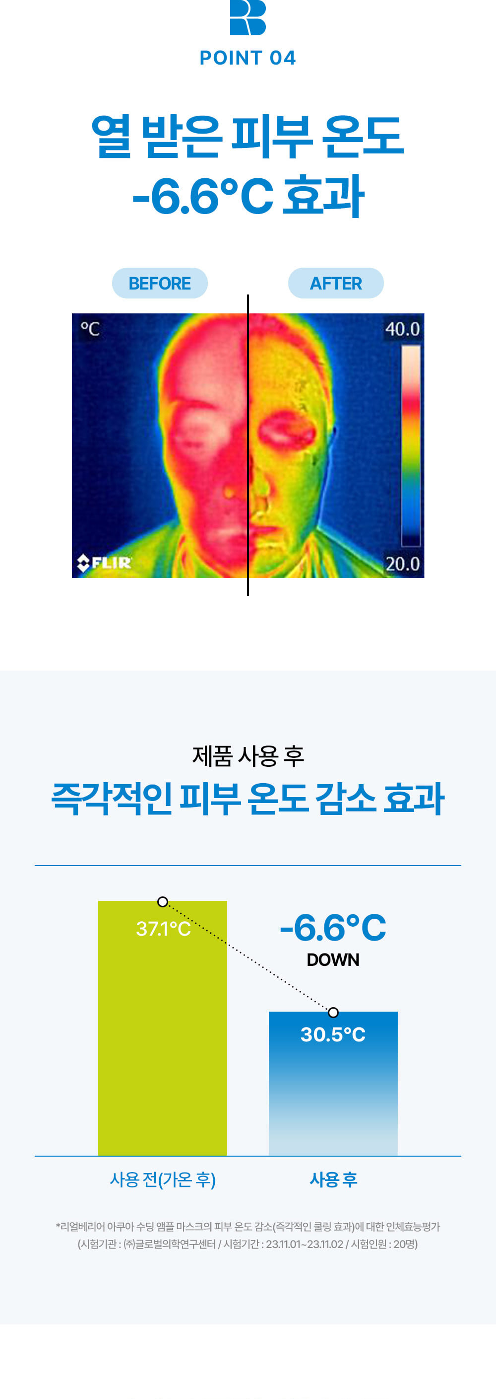 推乾敏肌~韓國 Real Barrier Aqua Soothing Ampoule Mask 速效補水舒緩水潤安瓶精華面膜 - 2種選擇