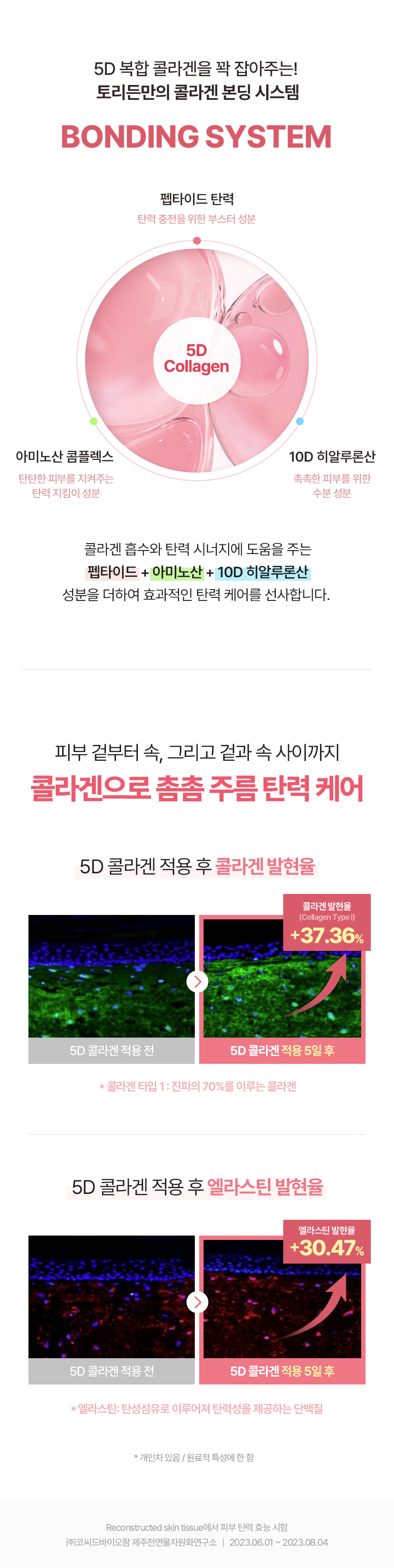 韓國 Torriden Cellmaizing Firming Gel Mask 低分子膠原蛋白彈力緊緻果凍面膜連頸膜 - 單片