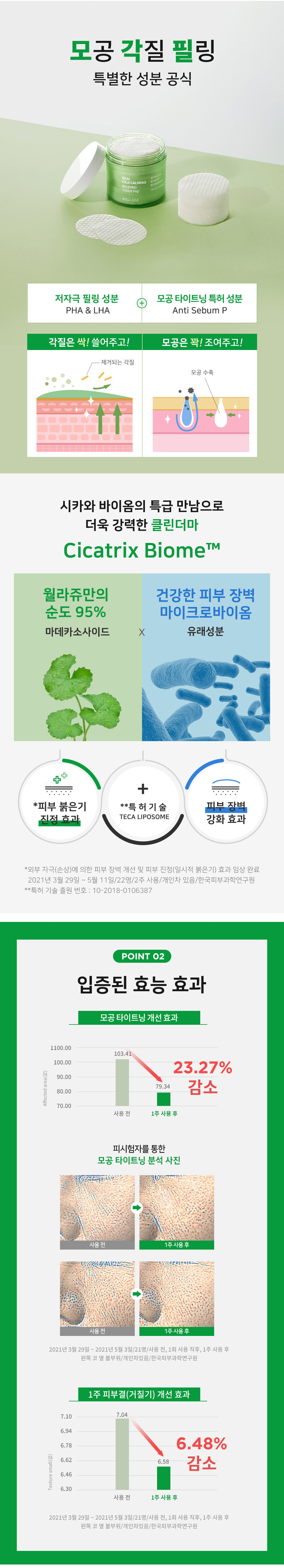 韓國 Wellage Real Cica Calming Big Embo Toner Pad 95%純積雪草💚鎮靜爽膚棉片 - 70片裝