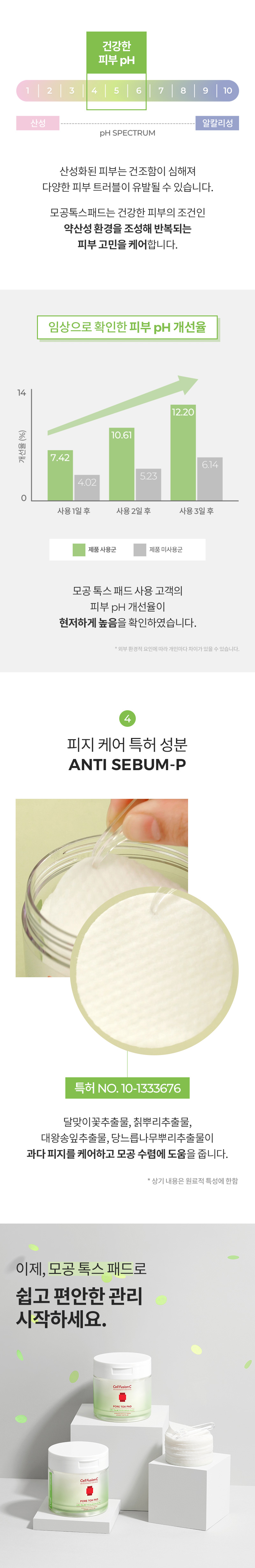 韓國 Cell Fusion C Pore Tox Pad 收毛孔淨膚爽膚棉片 - 60片裝